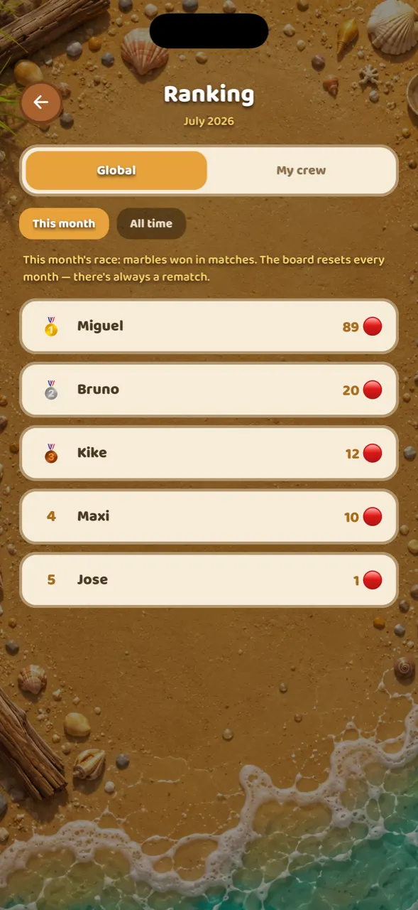 Ranking screen for July 2026 with the Global and My crew tabs, the This month and All time filters, and the top five players with the marbles they won.